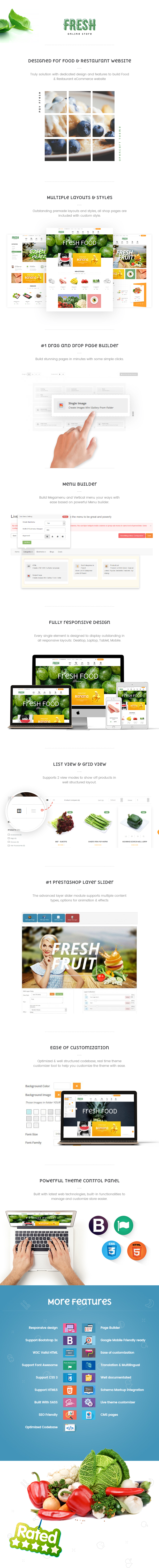 responsive food and restaurant prestashop theme