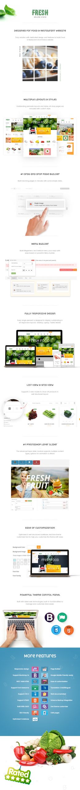 responsive food and restaurant prestashop theme