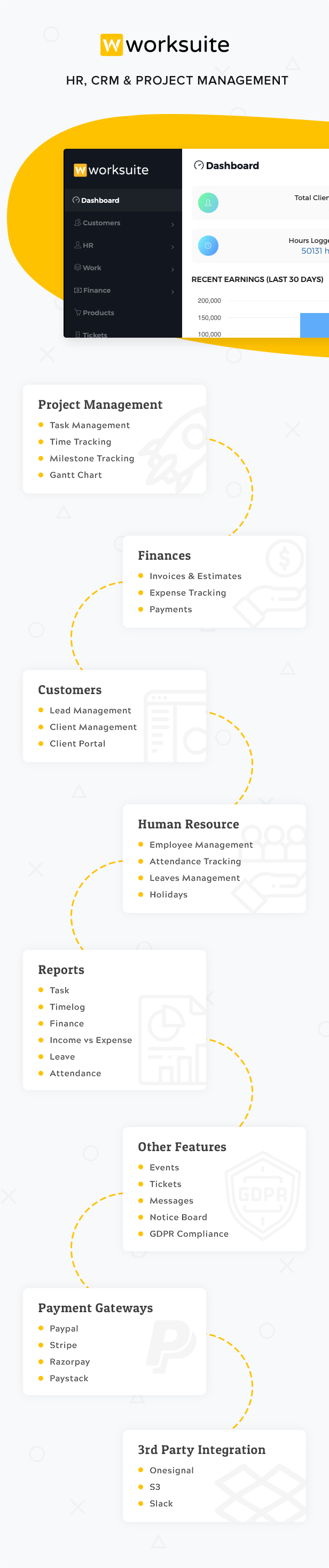 Worksuite Saas - Project Management System - 4