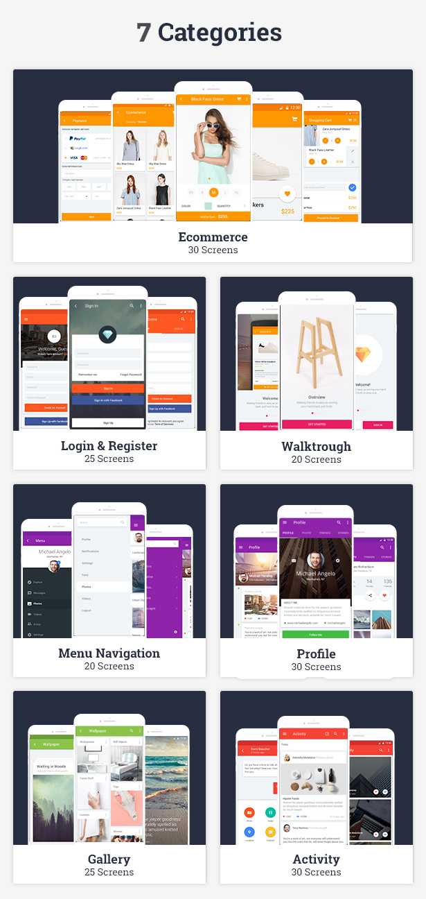 UI Templates for IOS