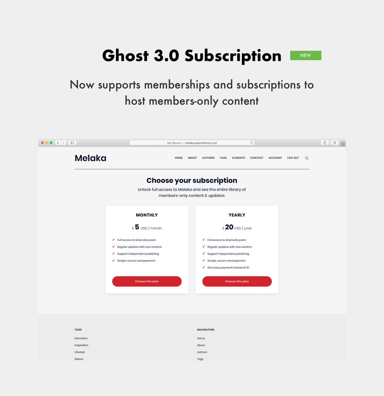 Melaka Ghost Theme Members / Subscription