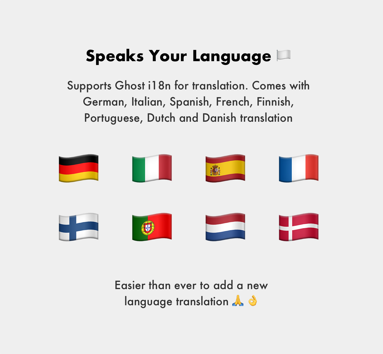 Melaka Ghost Theme Translation Support German, Spanish, French, Portuguese, Italian, Finnish, Dutch, and Danish translation