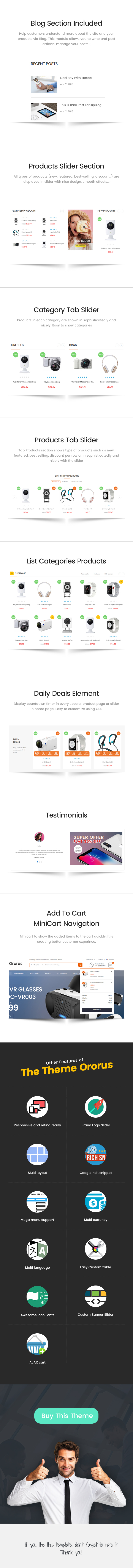 Electronics eCommerce Bootstrap 4 Template