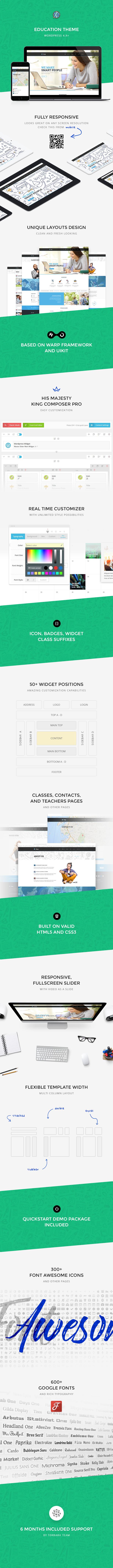 Ology — Education | Courses | Classes for Primary, Secondary & High School Education WordPress Theme - 3