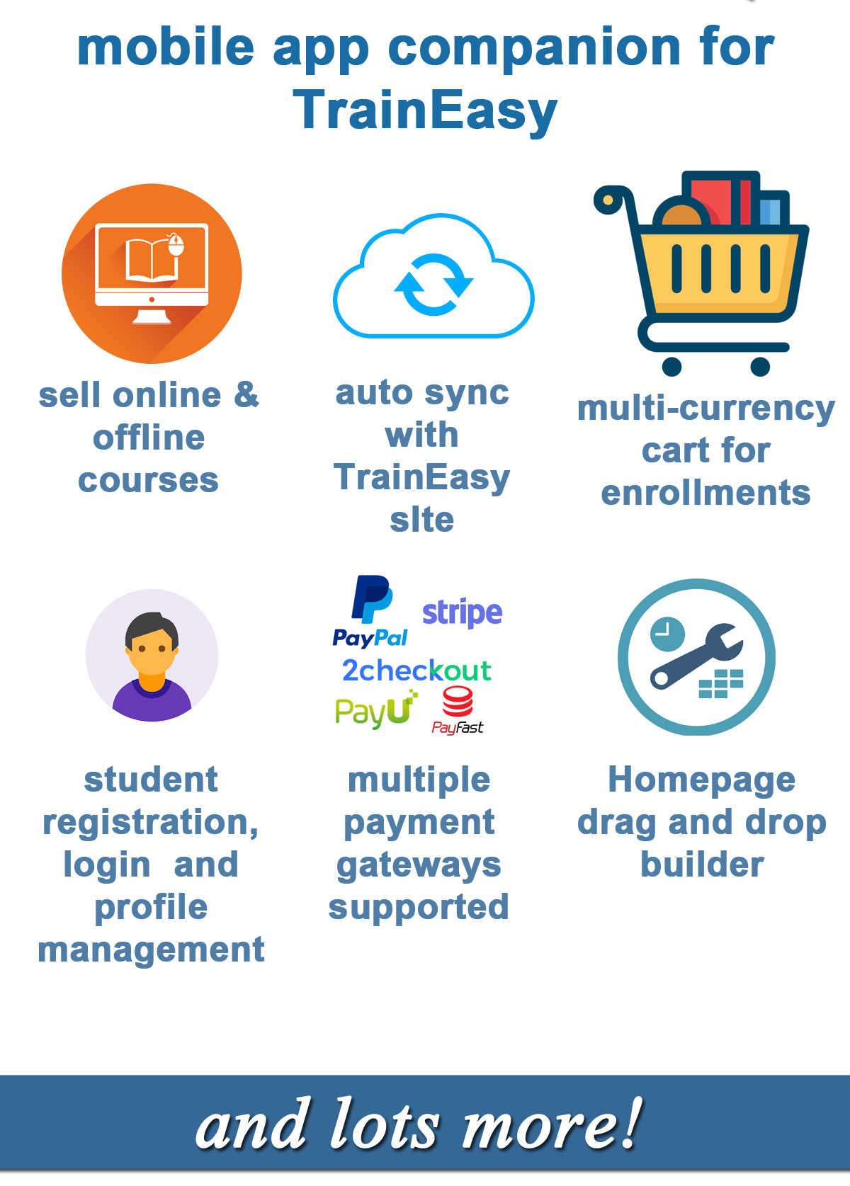 Learning Management System Ionic 3 App - TrainEasy - 2