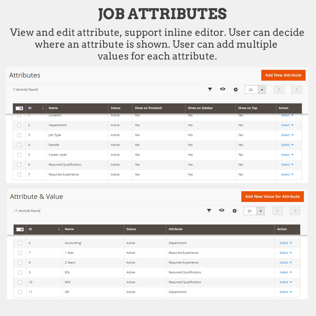 Job Manager - Job Attribute Value
