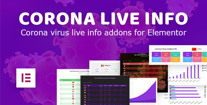 Corona virus live info addons for Elementor
