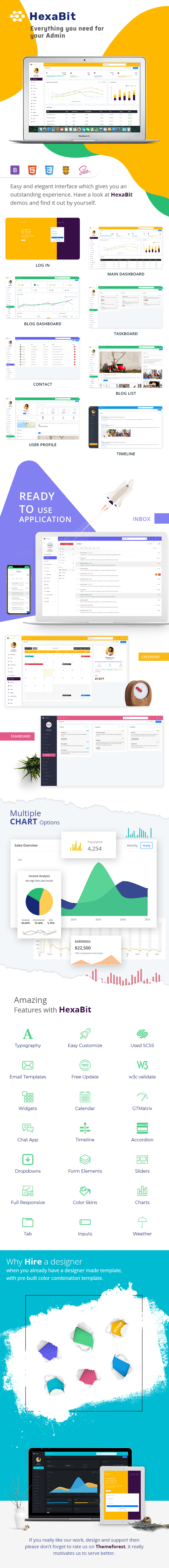 Features HexaBit Bootstrap4 Admin