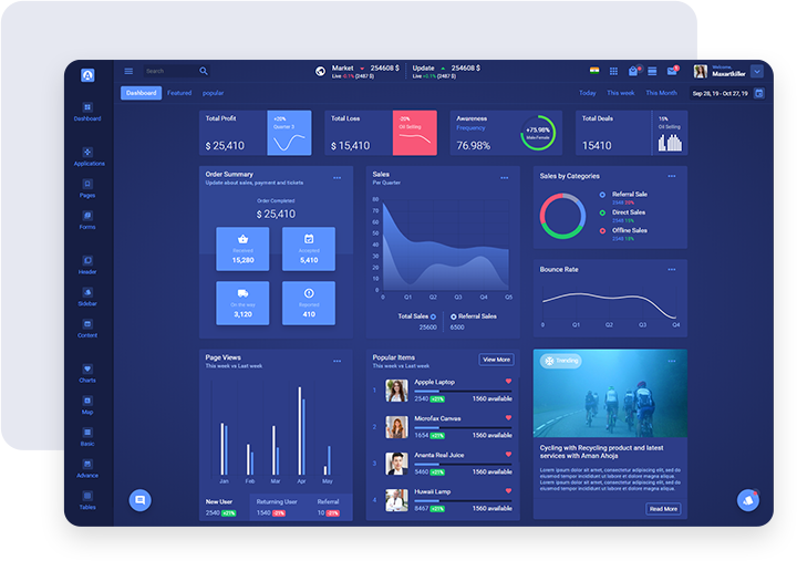 Admin UX PRO dashboard HTML template