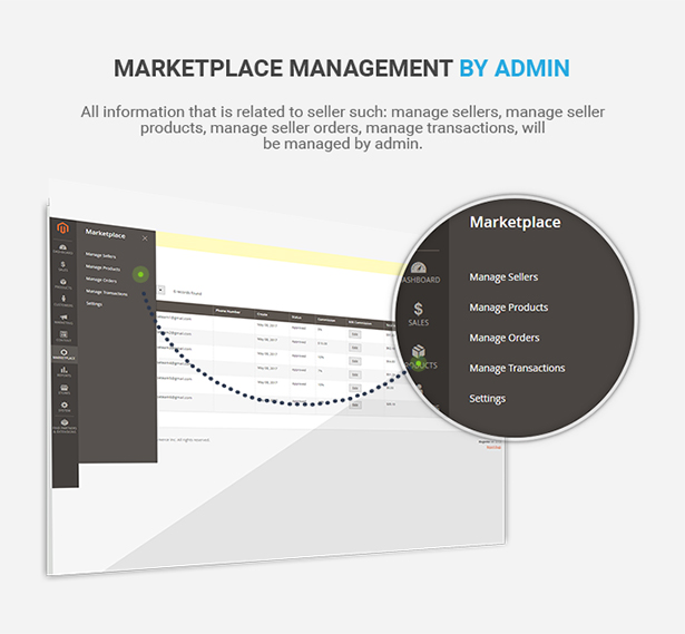 Magento 2 Marketplace Multi Vendor Module - 18