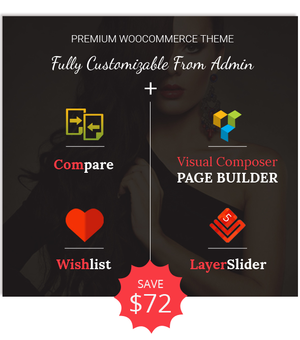 Menda - Ecommerce WordPress Themes - 5