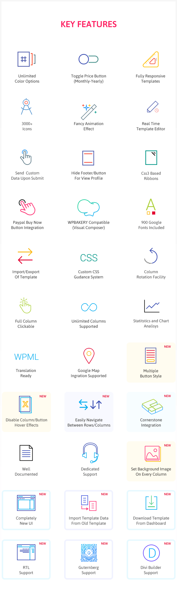 ARPrice - WordPress Pricing Table Plugin - 9