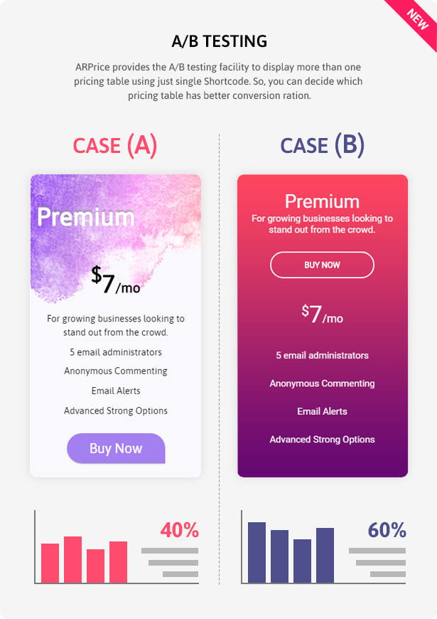 ARPrice - WordPress Pricing Table Plugin - 14