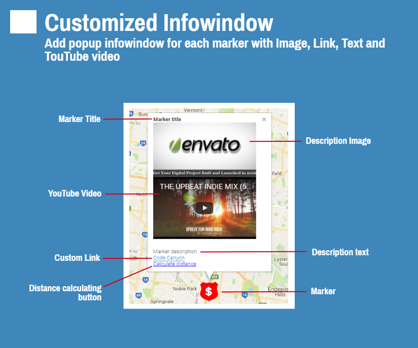 Google Map Customized InfoWindow