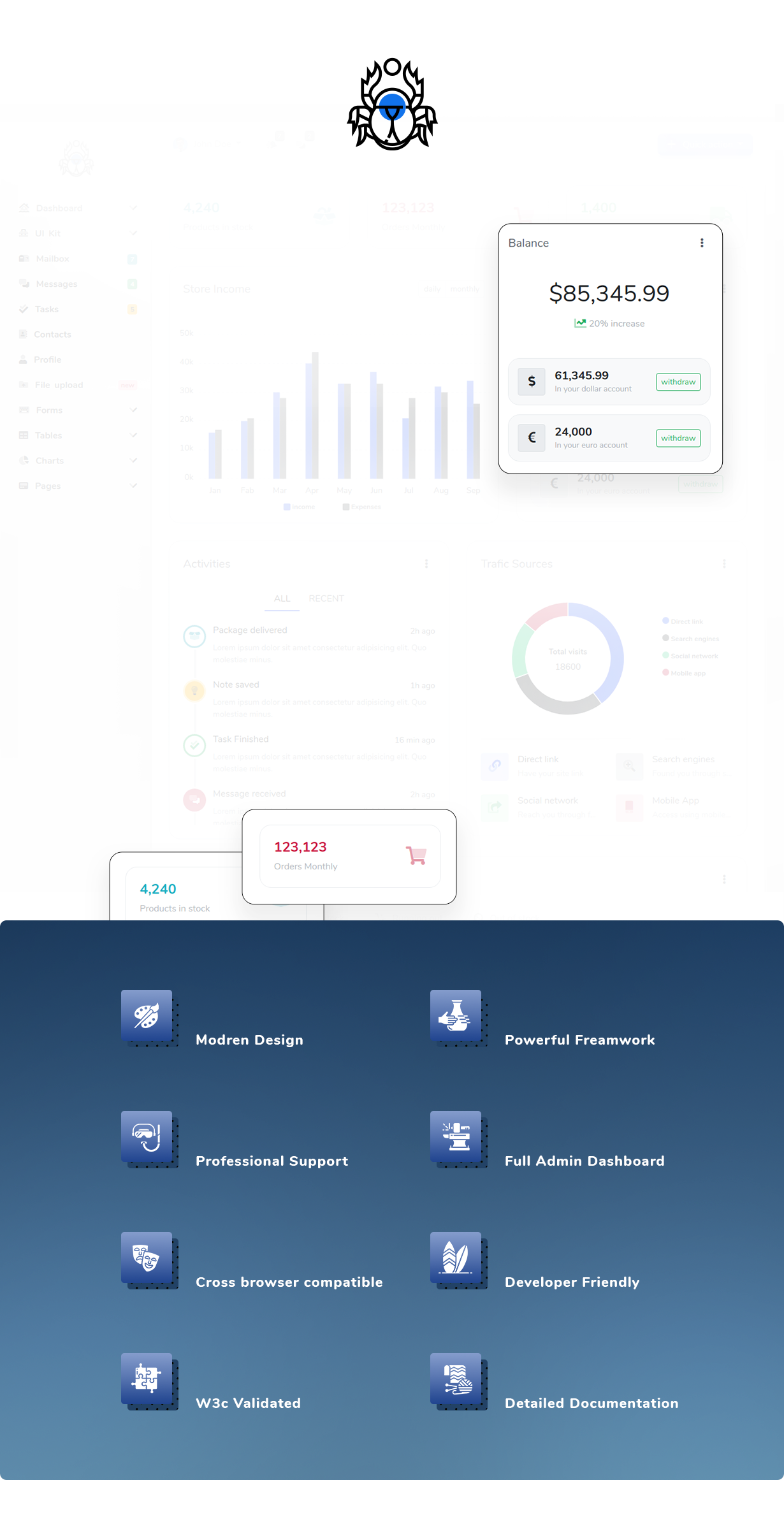 Nefertari - Responsive Bootstrap 4 Admin Template - 2