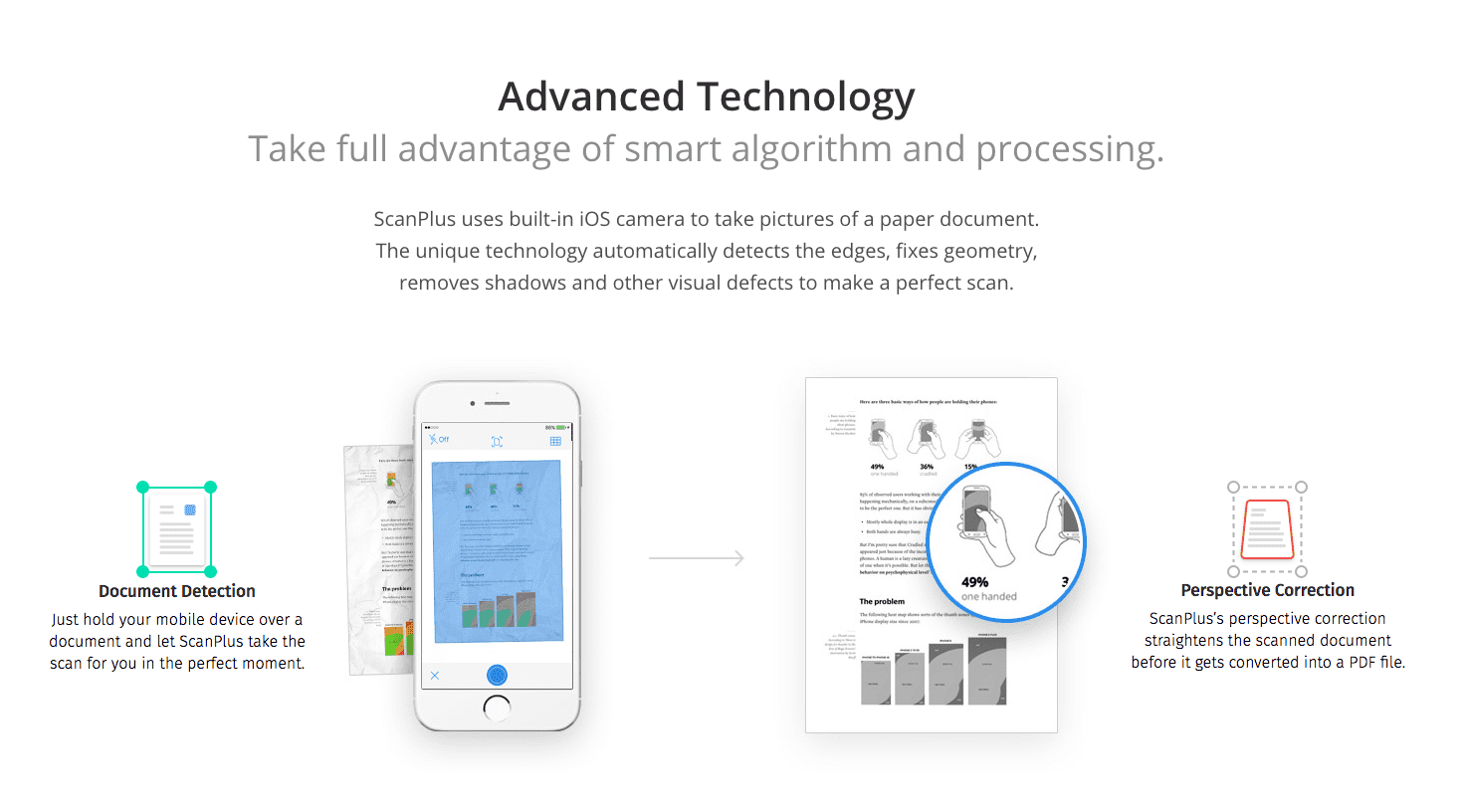 [White Label] Scanplus PRO - iOS PDF Document Scanner App - 4