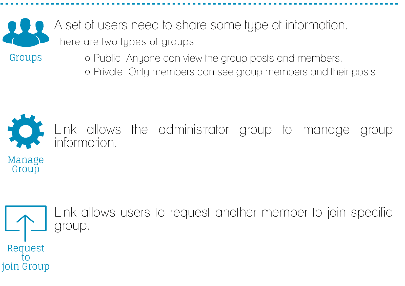 Link .Net Core MVC Social Network System