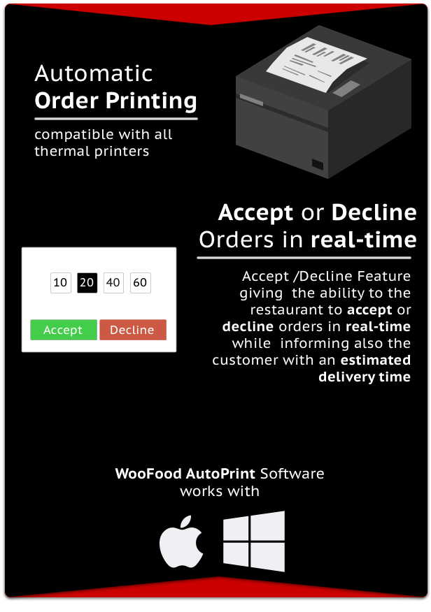 WooFood - Online Delivery for WooCommerce & Automatic Order Printing - 4