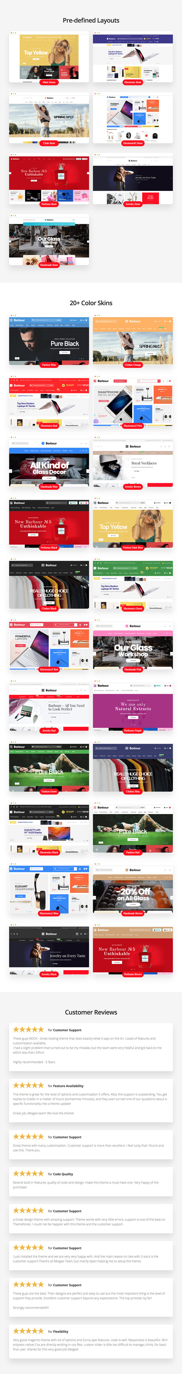 Barbour - Multi-Purpose Responsive Magento 2 Theme - 5