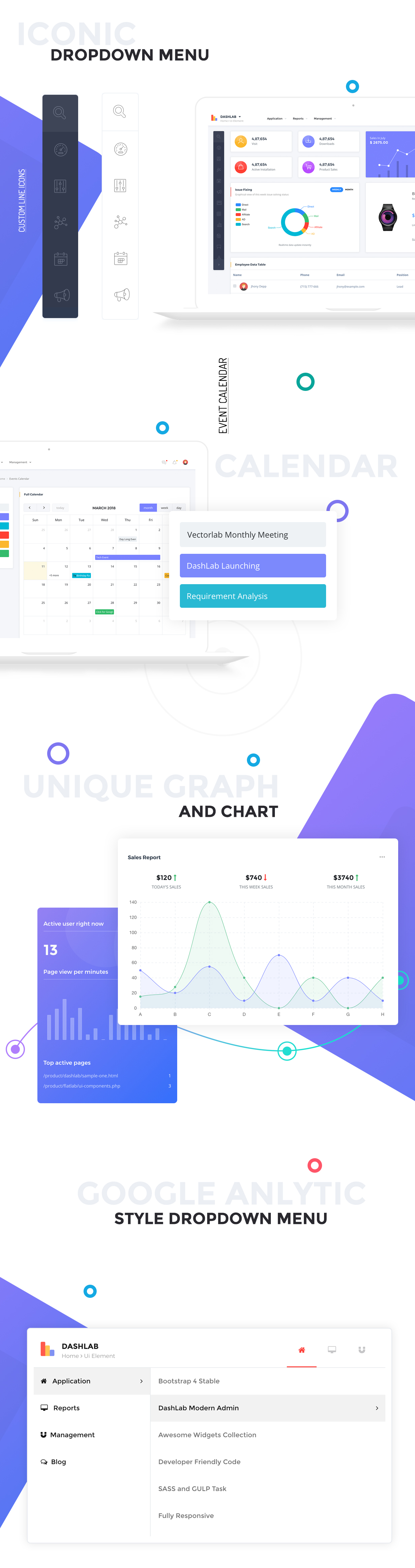 DashLab - Bootstrap 4 Responsive Admin Template - 3