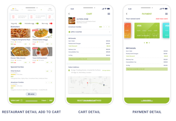 Saas-Monks-Food-Grocery-Store-Delivery-Mobile-App-Presentation-3-2