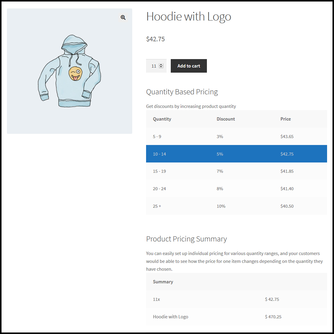 WooCommerce Tiered Pricing - Price By Quantity Plugin - 3