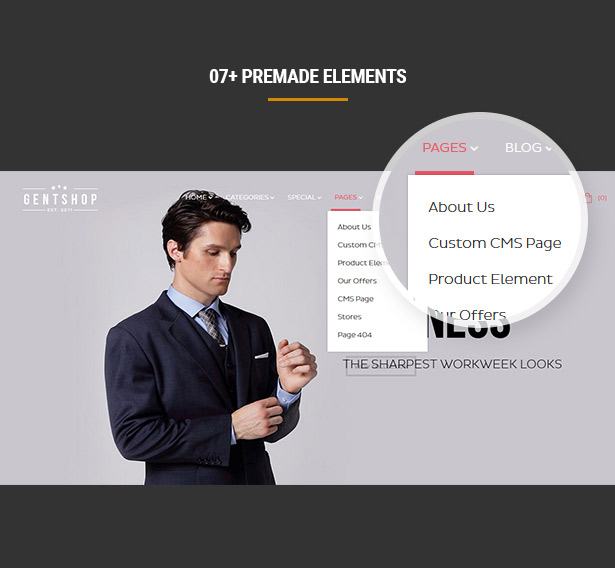 Fashion Prestashop Theme- prestashop element