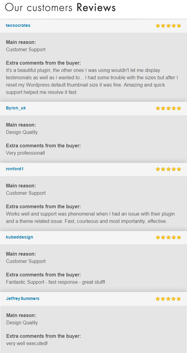 Testimonials Showcase WordPress Plugin - 12