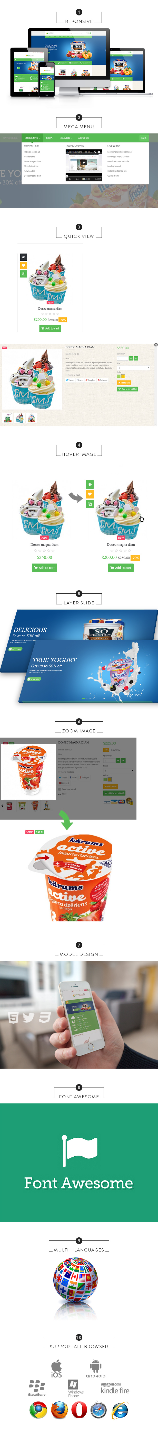 Leo Milk Prestashop Theme - 1