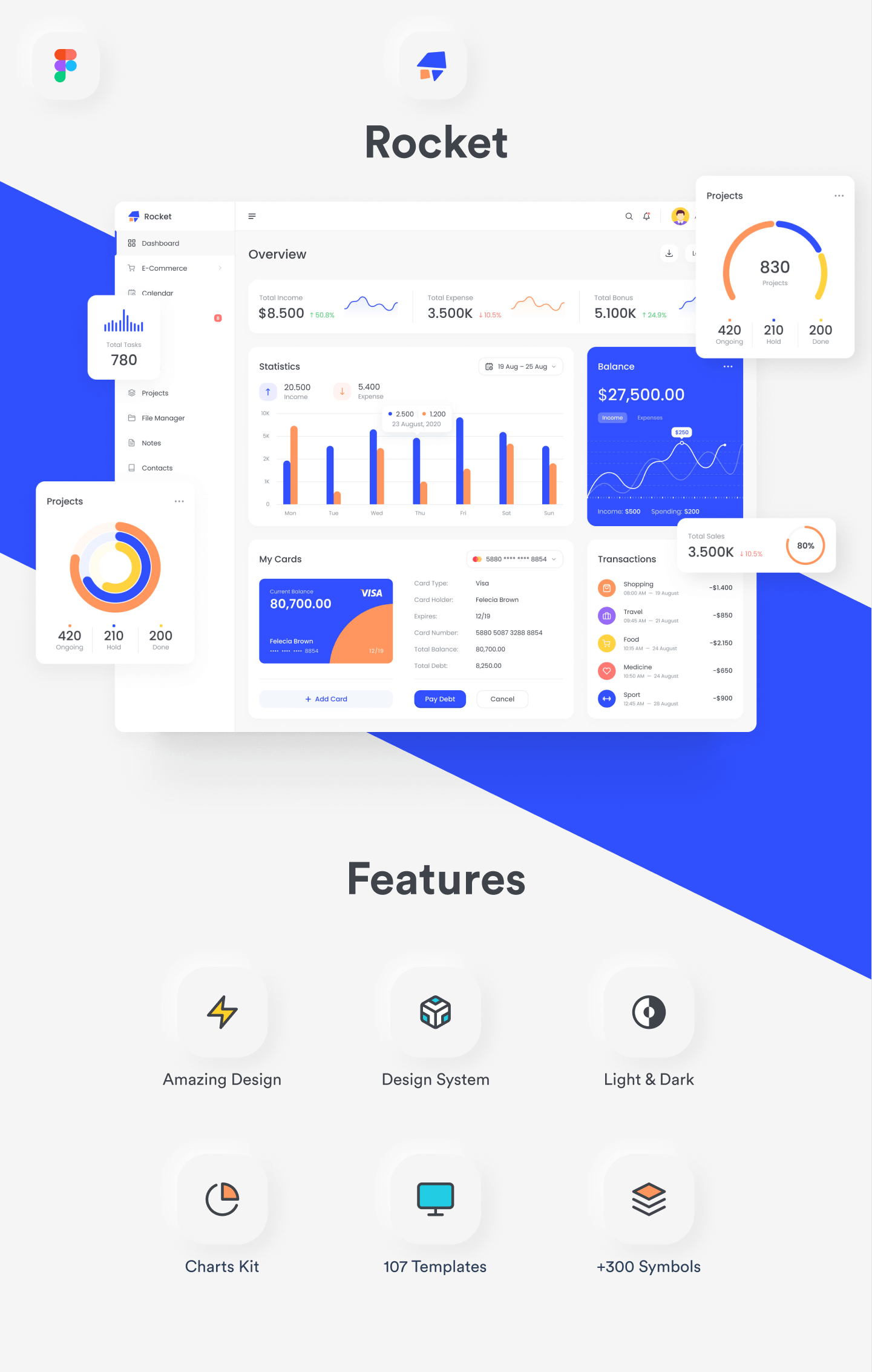 Rocket - dashboard