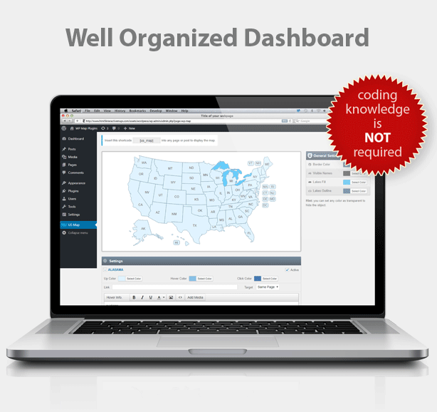 Well Organized Dashboard