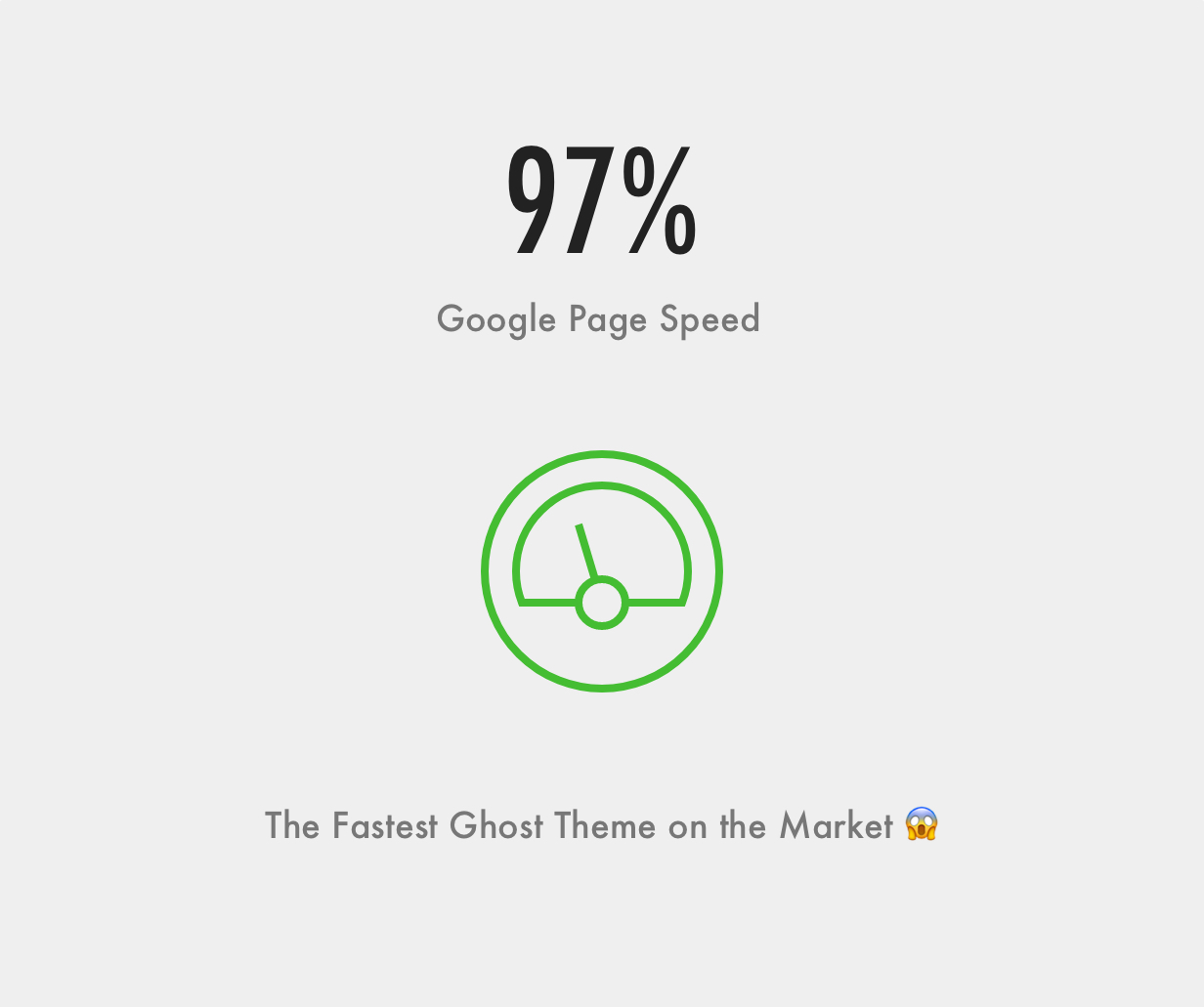 Sinai Ghost Theme Google Page Speed Record