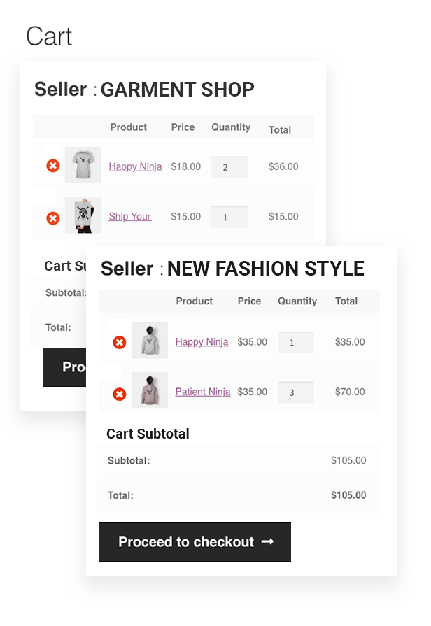 Marketplace Split Cart Plugin for WooCommerce - 5