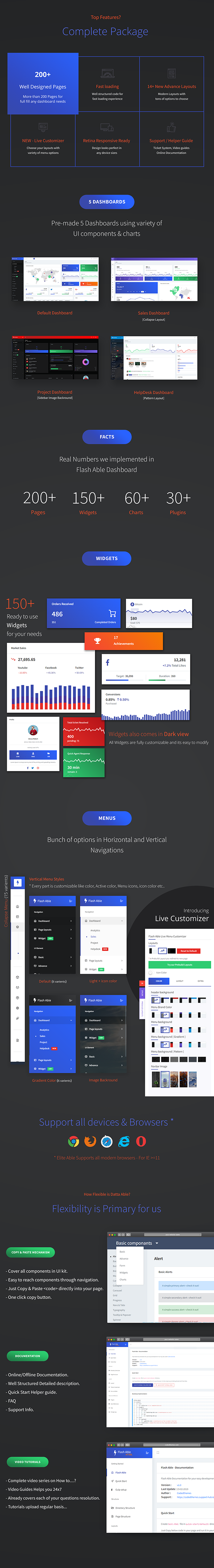 Flash Able - Bootstrap 4 Admin Template - 2