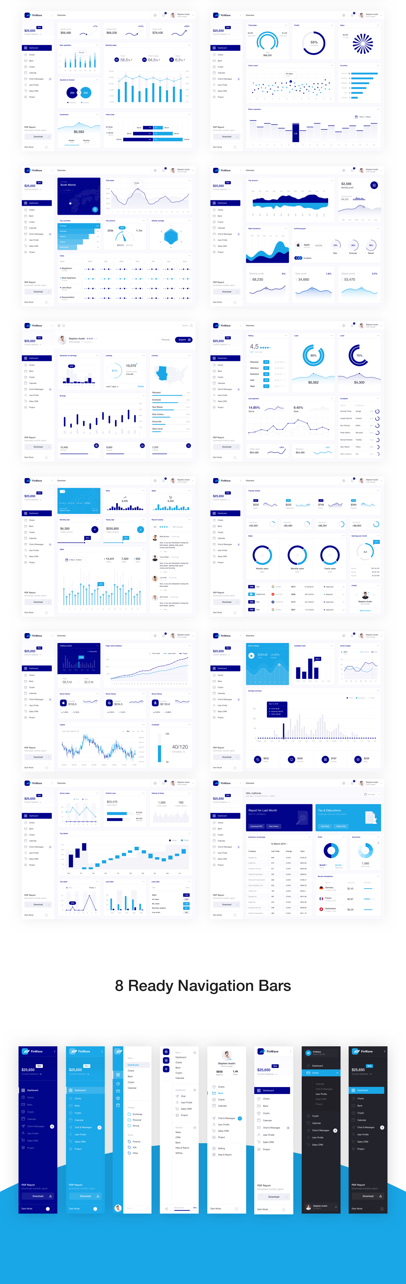 FinWave — Finance dashboard UI Kit - 2