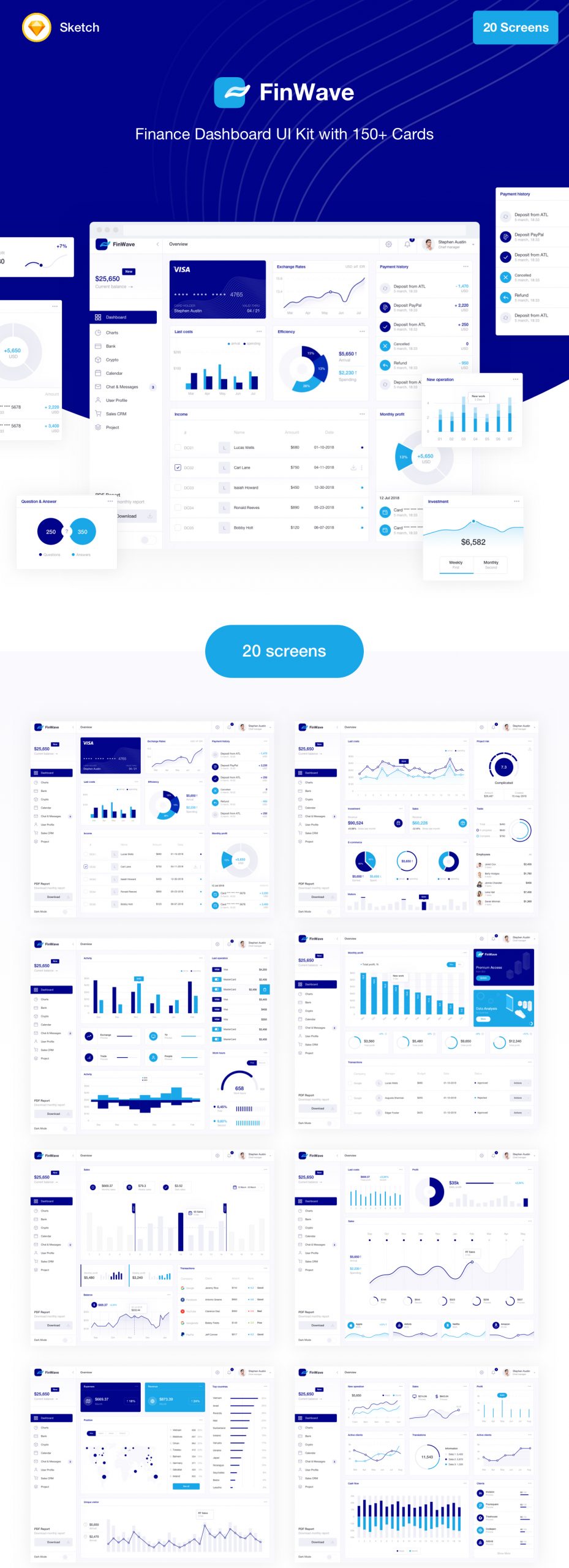 FinWave — Finance dashboard UI Kit - 1