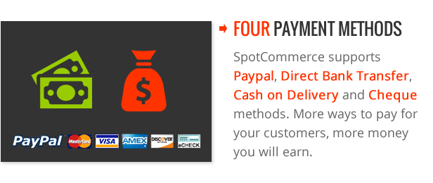 Four payment methods - SpotCommerce Blogger Shopping Template