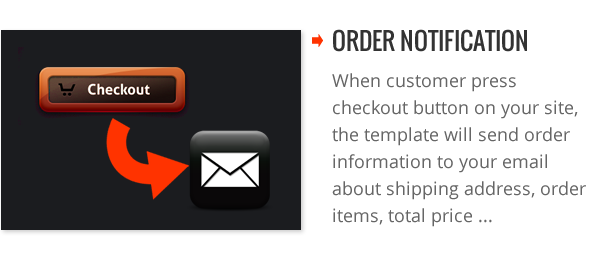 Email Order Information - SpotCommerce Blogger Shopping Template