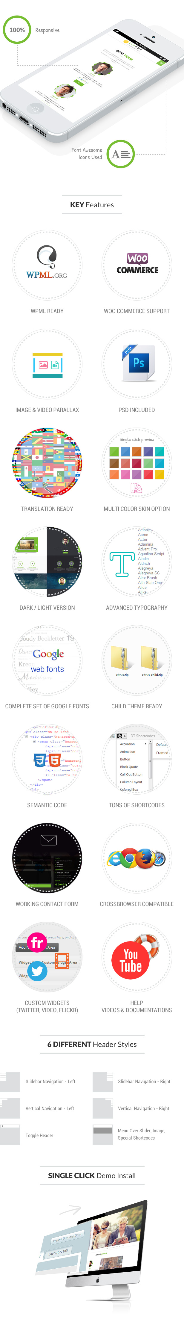 Citrus - WordPress One Page Theme - 9