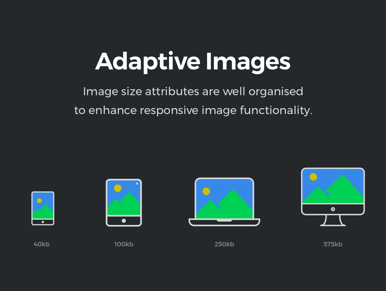 Adaptive Images