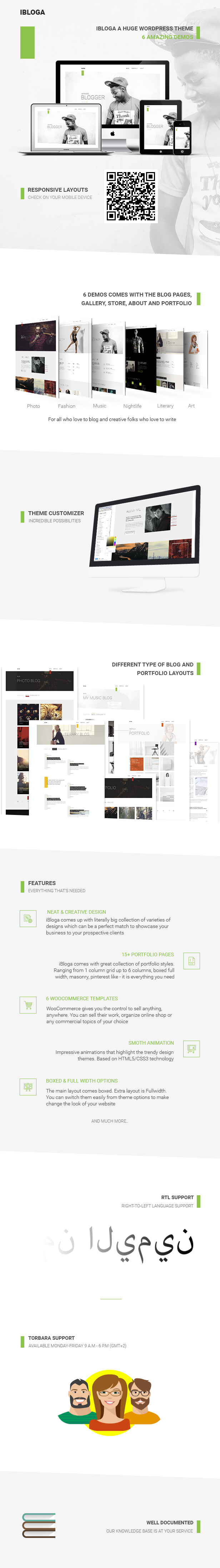 iBloga — Photo, Fashion, Music, Nightlife, Literary & Art Professional Blog Template - 1