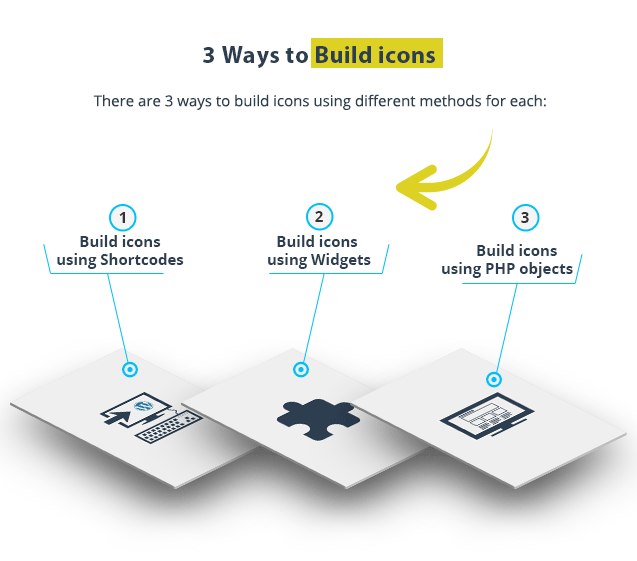 3_ways_build