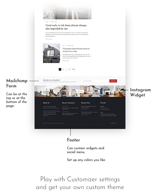 Melina - Personal Blog & Magazine WordPress Theme - 4