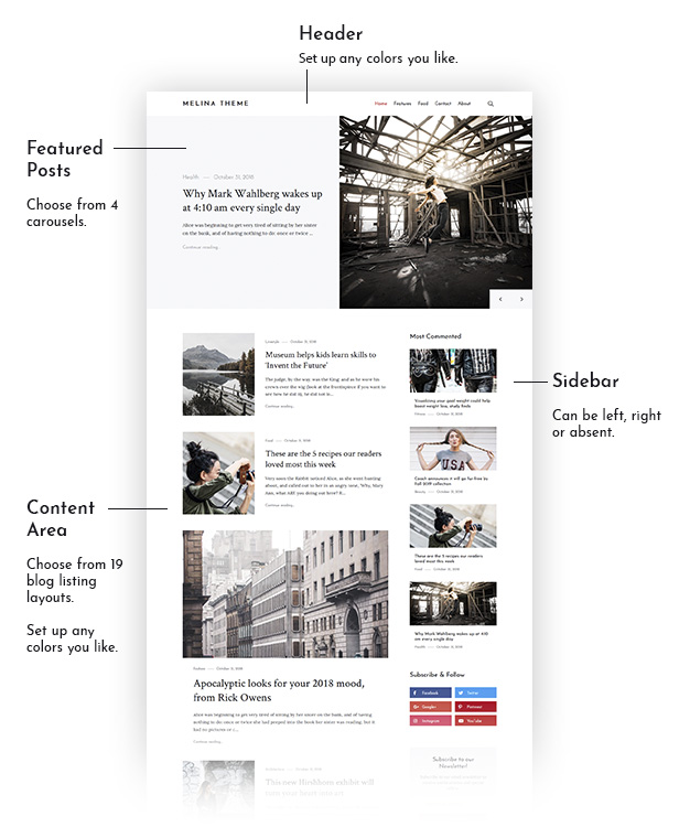 Melina - Personal Blog & Magazine WordPress Theme - 3