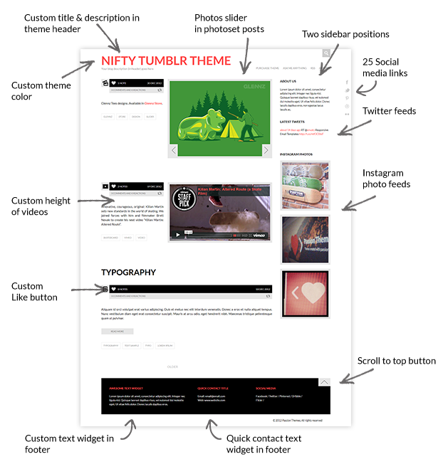 NIFTY - Clean Tumblr Theme - 7