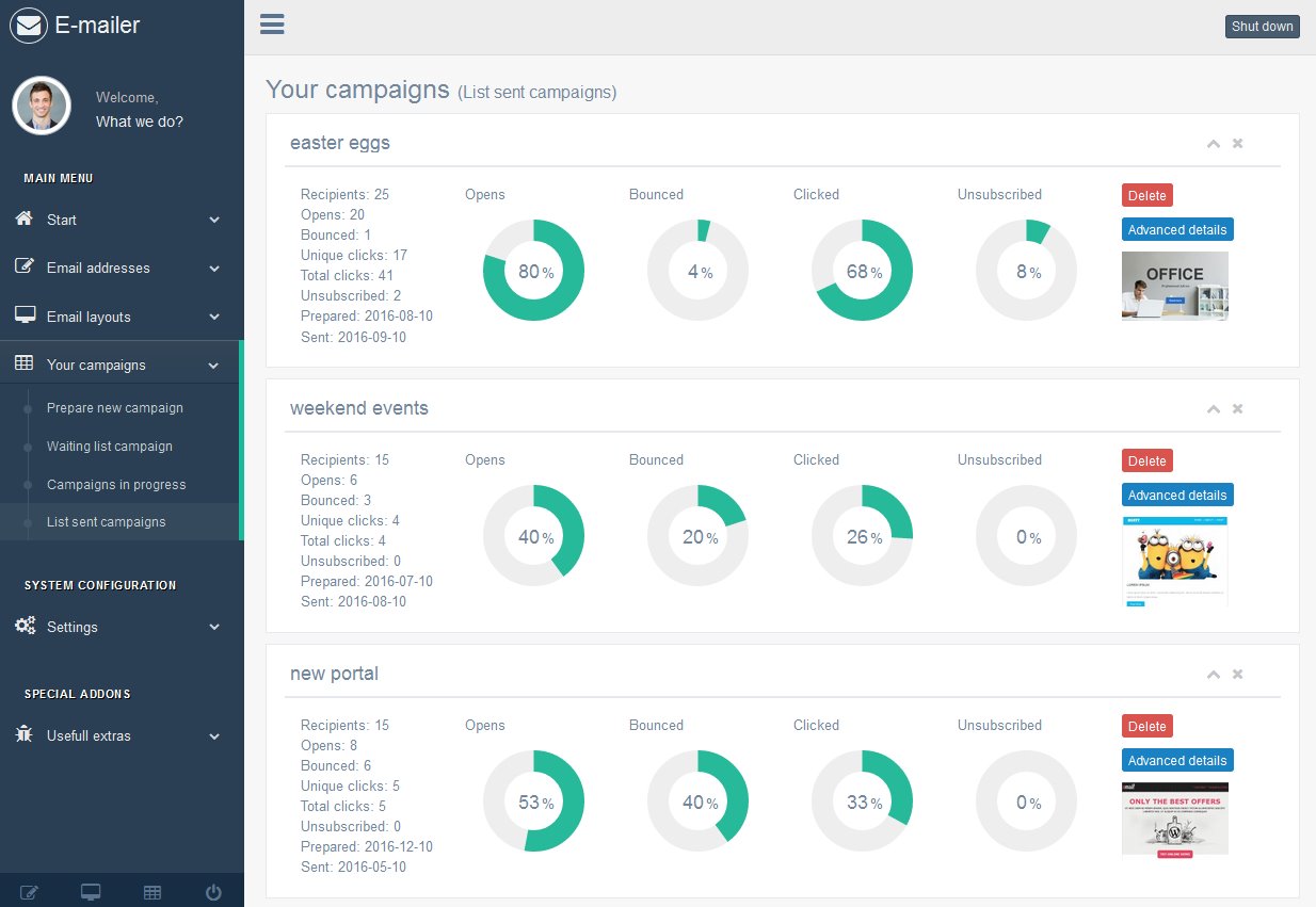 E-mailer - Newsletter & Mailing System with Analytics + GEO location - 1