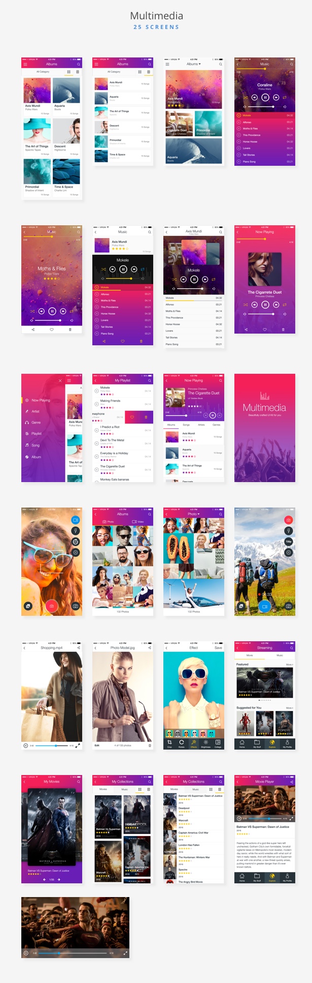 Radiant UI Kit - 200+ for Sketch - 5