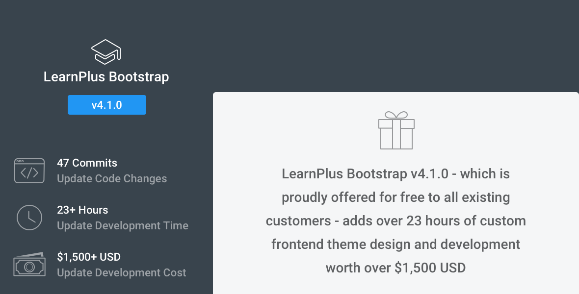 LearnPlus Bootstrap v4.1.0