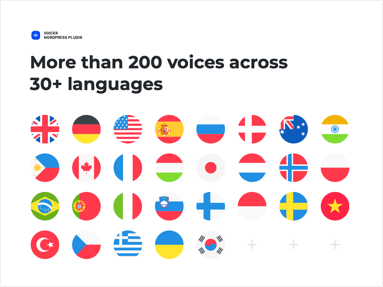 More than 200 voices across 30+ languages