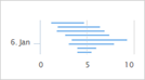 PHP Dashboards v4.7 (Collaborative Social Dashboards - 100% source code included) - 20